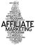 Word Cloud Affiliate Marketing