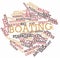 Word cloud for Boating