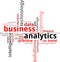 Word cloud - business analytics