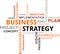 Word cloud - business strategy