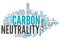 Word Cloud Carbon Neutrality