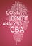 Word Cloud Cost-Benefit Analysis