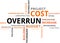 Word cloud - cost overrun