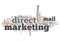 Word Cloud Direct Marketing