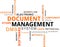 Word cloud - document management