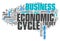 Word Cloud Economic Cycle