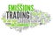 Word Cloud Emissions Trading