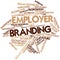 Word cloud for Employer Branding