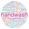 Word Cloud for Handwashing and Safely Managed Sanitation Services project