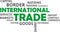 Word cloud - international trade