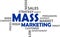 Word cloud - mass marketing