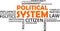 Word cloud - political system