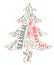 Word Cloud showing words dealing with the Christmas Season