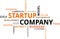 Word cloud - startup company