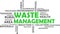 Word cloud - waste management