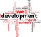 Word clouod - web development