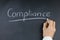 Word Compliance on Blackboard with Hand and Chalk