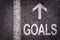 Word Goals and an arrow written on an asphalt road
