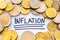 Word `inflation` and around coins. Rising prices and inflation.