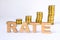 Word rate of three-dimensional letters is in foreground with growth columns of coins on blurred background. Rate concept for finan