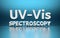 Word UV-Vis Spectroscopy