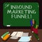 Word writing text Inbound Marketing Funnel. Business concept for process of attracting a large amount of prospects Mounted Blank