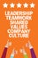 Word writing text Leadership Teamwork Shared Values Company Culture. Business concept for Group Team Success Men women hands thumb