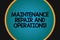 Word writing text Maintenance Repair And Operations. Business concept for Industrial repair business services Big Blank