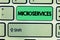 Word writing text Microservices. Business concept for Software development technique Building single function module