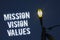 Word writing text Mission Vison Values. Business concept for planning for future improvement Career Right decisions Light post dar