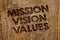 Word writing text Mission Vison Values. Business concept for planning for future improvement Career Right decisions Message banner