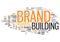 Wordcloud Brand Building