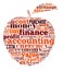 Wordcloud finance and business words on apple shape