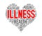 Wordcloud healthcare heart concept illness