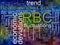 Wordcloud of rbc (real business cycle)