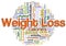 Wordcloud of weight loss