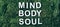 Words Body, mind, spirit and soul on moss, green grass background. Top view. Copy space. Banner. Biophilia concept