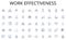 Work effectiveness line icons collection. Categorization, Manipulation, Optimization, Metadata, Archiving, Tagging