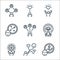 work life balance line icons. linear set. quality vector line set such as wish, happiness, skill, meditation, relationship,