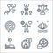 Work life balance line icons. linear set. quality vector line set such as wish, private life, rest, harmony, work life, spirit,
