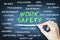 Work safety and its implications written on a blackboard