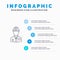 Worker, Industry, Construction, Constructor, Labour, Labor Line icon with 5 steps presentation infographics Background