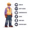 Worker in safety equipment. Construction engineer wearing protective clothes and tools, helmet boots glasses. Vector