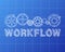 Workflow Blueprint