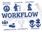Workflow concept
