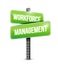 Workforce management signpost illustration design