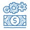 working money dollar doodle icon hand drawn illustration