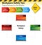 Workplace Safety Tips Things to Remember Chart