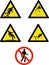 Workplace site safety signs