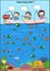 Worksheet for education - Counting fish